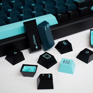 171 Keys Doubleshot Keycaps Cherry Profile Monster Custom Keycaps Set for Cherry MX Gateron Kailh Box Switches Mechanical Keyboards