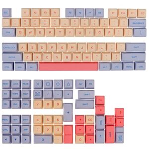 Fogruaden PBT Keycaps 132 Keys Marshmallow Keycaps Set, XDA Profile, Dye-Sublimation Cute Keycaps for Cherry Gateron MX Switches Mechanical Keyboard