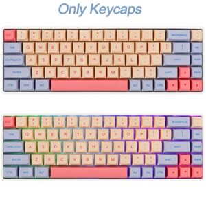 Fogruaden PBT Keycaps 132 Keys Marshmallow Keycaps Set, XDA Profile, Dye-Sublimation Cute Keycaps for Cherry Gateron MX Switches Mechanical Keyboard