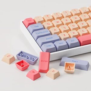 Fogruaden PBT Keycaps 132 Keys Marshmallow Keycaps Set, XDA Profile, Dye-Sublimation Cute Keycaps for Cherry Gateron MX Switches Mechanical Keyboard