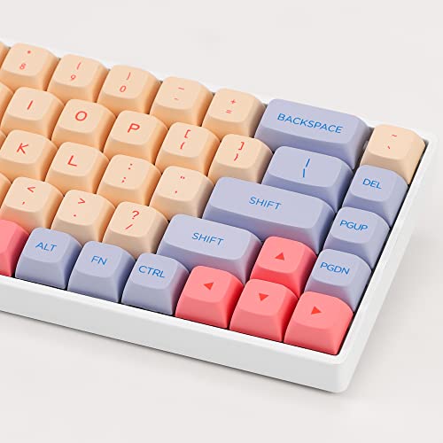 Fogruaden PBT Keycaps 132 Keys Marshmallow Keycaps Set, XDA Profile, Dye-Sublimation Cute Keycaps for Cherry Gateron MX Switches Mechanical Keyboard