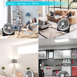 BLACK+DECKER Floor Fan for Home, Garage, Bedroom, or Office, Cooling Fan for Floor with 3 Fan Settings, Quiet Floor Fan with Adjustable Tilt Angle and Sturdy Base