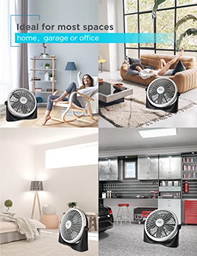 BLACK+DECKER Floor Fan for Home, Garage, Bedroom, or Office, Cooling Fan for Floor with 3 Fan Settings, Quiet Floor Fan with Adjustable Tilt Angle and Sturdy Base