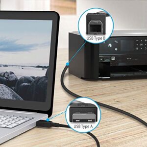 SLLEA 6ft USB Data Cable Cord Lead Replacement for AlphaSmart Dana Compact Portable Word Processor