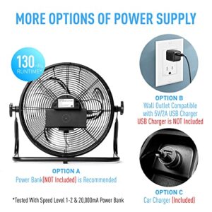 MANUSAGE 12'' High-Speed Fan - Quick Installation, Floor-Standing or Wall-Mounted, Dual Current Mode, 9-Speed for USB/Power Bank - Ideal for Home, Bedroom, Travel, Camping, Garage Use black