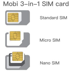 Hong Kong Sim Card 30Day 50GB 4G 200mins Local Call 4G LTE prepaid sim Card +852 Number