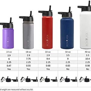 IRON °FLASK Sports Water Bottle - 40 Oz 3 Lids (Straw Lid), Leak Proof - Stainless Steel Gym & Sport Bottles for Men, Women & Kids - Double Walled, Insulated Thermos, Metal Canteen