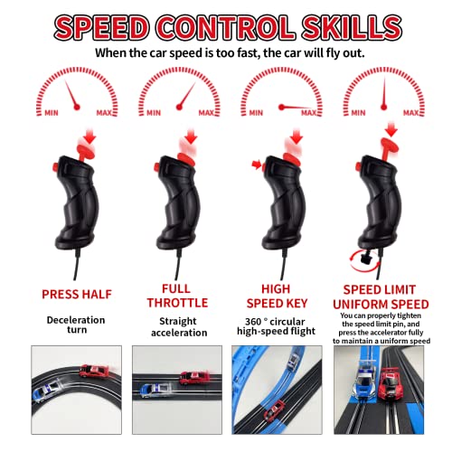 AGM MASETCH High Speed Series Tram Dual Track Set, 8.4m Electric Track with 3 Vehicles Slot car Racing, Comes with 2 Hand Controls and Track Parts and a Lap Counter