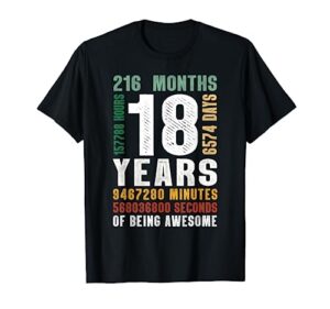 18 year old 18th birthday gift boys girls official teenager t-shirt