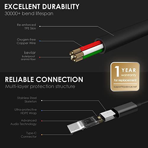 PALOVUE USB Type C Headphones in Ear Earphones Earbuds with Mic and Volume Control Compatible for Google Pixel Samsung Oneplus Huawei Sony MacBook Black