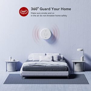 Siterlink Hardwired Interconnected Smoke Detector Carbon Monoxide Detector Combo, 2 in 1 Smoke and CO Detector with 2 AA Batteries Back Up, AC Smoke and CO Alarm, Voice Alert, Self-Check, 6 Pack