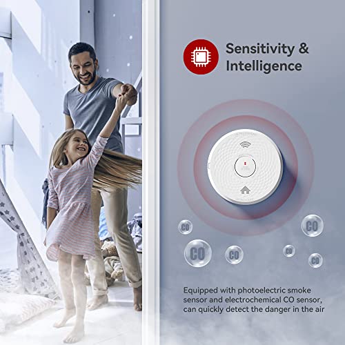 Siterlink Hardwired Interconnected Smoke Detector Carbon Monoxide Detector Combo, 2 in 1 Smoke and CO Detector with 2 AA Batteries Back Up, AC Smoke and CO Alarm, Voice Alert, Self-Check, 6 Pack