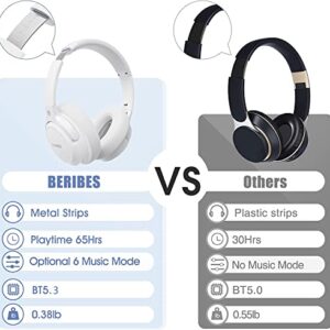 Bluetooth Headphones Over Ear,BERIBES 65H Playtime and 6 EQ Music Modes Wireless Headphones with Microphone,HiFi Stereo Foldable Lightweight Headset,Deep Bass for Home Office Cellphone PC Etc.(White)