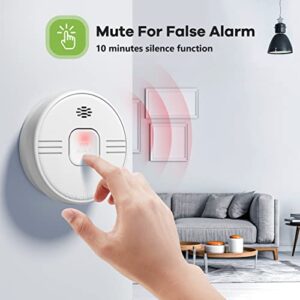 Smoke Detector with Photoelectric Sensor, Fire Alarms Smoke Detector 10 Year Battery Operated with LED Indicator & Silence Button, Smoke Alarm for Home and Kitchen GW208B, 2Packs