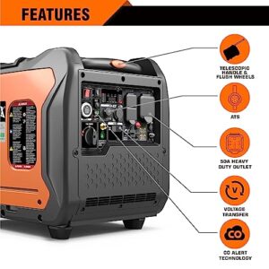 GENMAX Portable Inverter Generator, 7250W Super Quiet Dual Fuel Portable Engine with Parallel Capability, Remote/Electric Start, Ideal for Home backup power.EPA &CARB Compliant (GM7250iEDC)