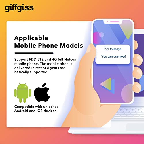 Giffgaff UK Prepaid SIM Card for 7 Days with 30GB Data + Unlimited Mins and Texts, Used in The United Kingdom, England, Scotland, Wales, Northern Ireland, London