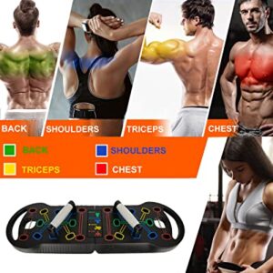 HOTWAVE Portable Exercise Equipment with 16 Gym Accessories.20 in 1 Push Up Board Fitness,Resistance Bands with Ab Roller Wheel,Full Body Workout at Home,Patent Pending