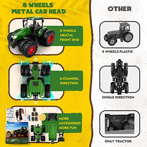 Remote Control Tractor Toy, Kids RC Tractor Set & Truck and Trailer Front Loader - Metal Car Head/8 Wheel/ Light, Toddlers Farm Vehicle Toys for 2 3 4 5 6 7 8 9 Year Old Boys Christmas Birthday Gift