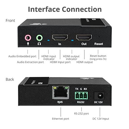 SIIG H.265 H.264 HDMI IPTV Encoder 1080p 60Hz, Loopout, Audio Extraction/Embedding, GUI, Live Stream/Broadcast to YouTube, Facebook, Twitch, VLC Software, etc, RTSP, RTMP, RTMPS, HLS, Multicast