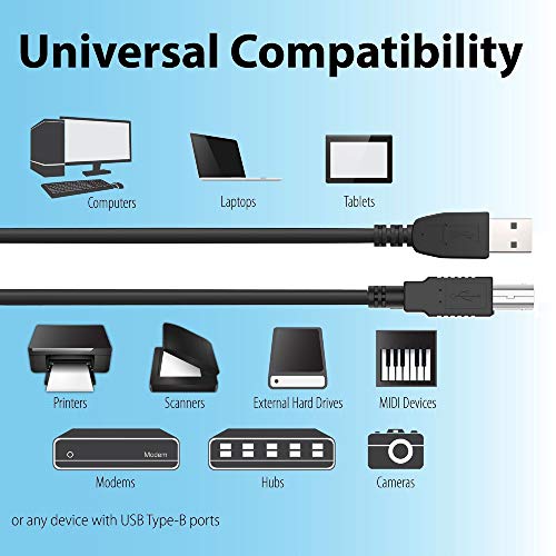 Dysead USB Data Power Cable Cord Lead for ALPHASMART NEO 2 Portable Word Processor PSU