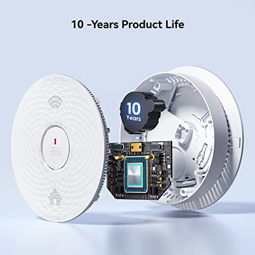 Siterlink Smoke Detector Carbon Monoxide Detector Combo with Voice Alert, Dual Sensor Fire and CO Alarm with LED Light and Test Button, Auto Check, Battery Operated, UL 217 & UL 2034 Standards, 5 Pack