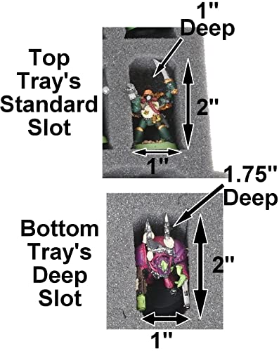 Case Club 134+ Miniature Figurine Hard Shell Carrying Case - Fits Warhammer 40k, DND, Battletech, Citadel & More! This Tabletop Army Travel & Storage Case Will Organize Your D&D and Warhammer Set