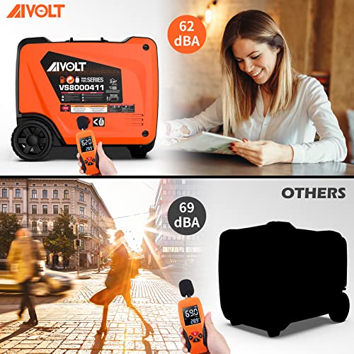 AIVOLT 8000 Watts Dual Fuel Portable Inverter Generator Super Quiet Gas Propane Powered Electric Start Outdoor Generator for Home Back Up Travel RV Camping, 50 State Approved