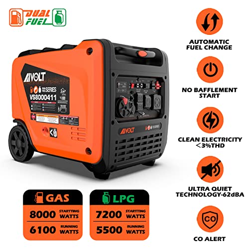 AIVOLT 8000 Watts Dual Fuel Portable Inverter Generator Super Quiet Gas Propane Powered Electric Start Outdoor Generator for Home Back Up Travel RV Camping, 50 State Approved