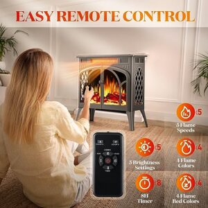 Rintuf Electric Fireplace Heater, 1500W Electric Fireplace Stove with 3D Flame Effect, 5100BTU Infrared Fireplace, Remote Control, Timer, Low Noise, Ideal for Indoor Home Use