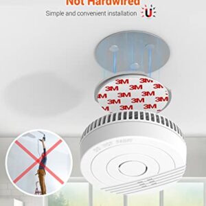 Jemay 7 Pack Smoke Detector, Fire Alarm Battery Powered, Smoke Alarm with Enhanced Photoelectric Sensor, Smoke Detectors with LED Indicator & Silence Button, Fire Detector Include Magnets and Screws