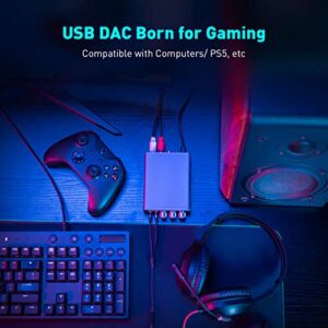 Fosi Audio K5 Pro Gaming DAC Headphone Amplifier Mini Hi-Fi Stereo Digital-to-Analog Audio Converter USB Type C/Optical/Coaxial to RCA/3.5MM AUX for PS5/PC/MAC/Computer