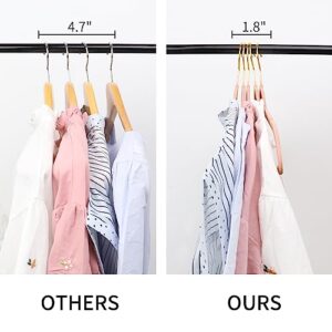 ManGotree Velvet Suit Hangers with 360 Swivel Gold Hook, Non-Slip Coat Hangers, Ultra-Slim Space Saving Hangers, Sturdy & Durable Clothes Hangers, 36 Pack (Pink)