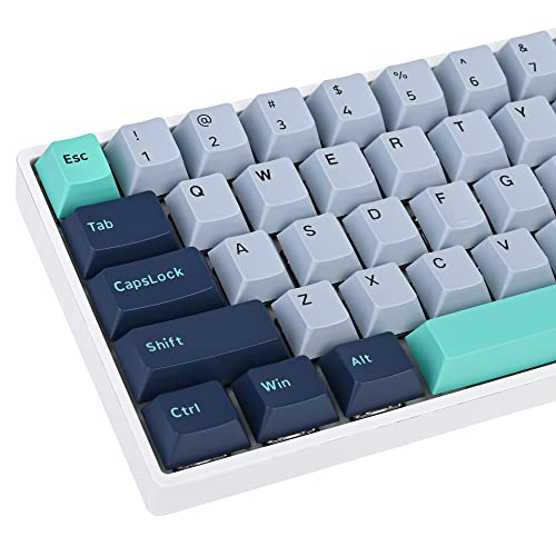 Fogruaden PBT Hammerhead Keycaps, 171 Keycap Set, Double Shot Keycaps, Cherry Profile Custom Keycaps for Cherry Gateron MX Switches Mechanical Keyboard