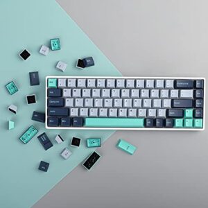 Fogruaden PBT Hammerhead Keycaps, 171 Keycap Set, Double Shot Keycaps, Cherry Profile Custom Keycaps for Cherry Gateron MX Switches Mechanical Keyboard