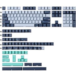 Fogruaden PBT Hammerhead Keycaps, 171 Keycap Set, Double Shot Keycaps, Cherry Profile Custom Keycaps for Cherry Gateron MX Switches Mechanical Keyboard