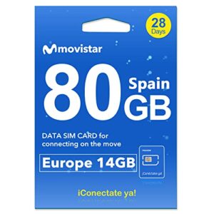 giffgiss europe sim prepaid card 80gb in spain 14gb europe 400 minutes 28 days with nano sim card 4g free roaming hot spots using in spain,itlay,uk and other 30 european countries