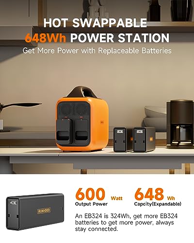 Runhood Portable Power Station Rallye 600, 648Wh Hot Swappable&Replacebale Battery, Full Power in Seconds, 2X600W(Peak 1200) Pure Sine Wave AC Outlet Modular Solar Generator for Camping/RVs/Home Use