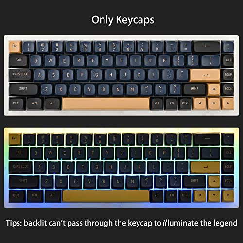 Fogruaden PBT Blue Samurai Keycaps, 163 Keycap Set Double Shot Keycaps, CSA Profile, Custom Keycaps for Cherry Gateron MX Switches Mechanical Keyboard
