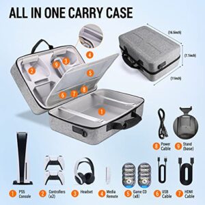 Keten PS-5 Case with Hard Shell, Play-Station 5 Travel Case, Protective Travel Bag Holds Console, Controllers, Base and Accessories, Shockproof, Waterproof and Scratchproof