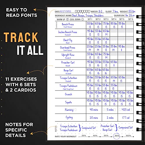 Hardcover Fitness Journal Workout Planner for Men & Women - A5 Sturdy Workout Log Book to Track Gym & Home Workouts