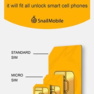 Snail Mobile Europe Travel/Holiday 28 Days Plan SIM Card Unlimited 4G LTE Internet Date in 30+ Countries in Europe(Universal SIM Card Pack)
