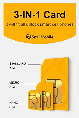 Snail Mobile Europe Travel/Holiday 28 Days Plan SIM Card Unlimited 4G LTE Internet Date in 30+ Countries in Europe(Universal SIM Card Pack)