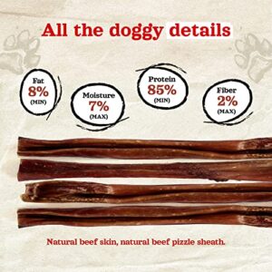 Natural Farm Power Bully Sticks Dog Chews (6”, 5-Pack), 2-in-1 Power Chews: Premium Beef Cheek Wrapped in Beef Pizzle, Long-Lasting, Great Dog Dental Treats Fro Small, Medium & Large Dogs