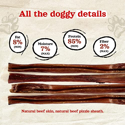 Natural Farm Power Bully Sticks Dog Chews (6”, 5-Pack), 2-in-1 Power Chews: Premium Beef Cheek Wrapped in Beef Pizzle, Long-Lasting, Great Dog Dental Treats Fro Small, Medium & Large Dogs