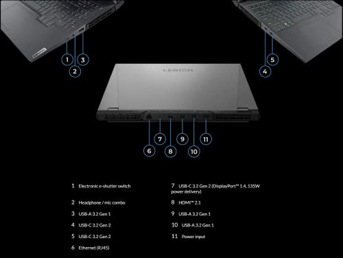 Lenovo Legion 5 Pro 16" Gaming Laptop， 16" WQXGA (2560x1600) 165Hz，AMD Ryzen 7-6800H, 64GB DDR5 RAM, 1TB SSD, RTX 3070 Ti 8GB GDDR6 TGP 150W, Win 11 Home, with HDMI