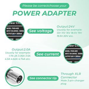 24V 2A 3-Pin XLR Connector Electronic Scooter Battery Charger for Go-Go Elite Traveller,Pride Mobility,Jazzy Power Chair Battery Charger & Plus Ezip Mountain Trailz (with 3.9ft US Power Cord)