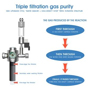 Wyin 4L Aquarium Co2 Generator System with Single Gauge Display Pressure Gauge, DIY Co2 Generator System Kit, Automatic Pressure…