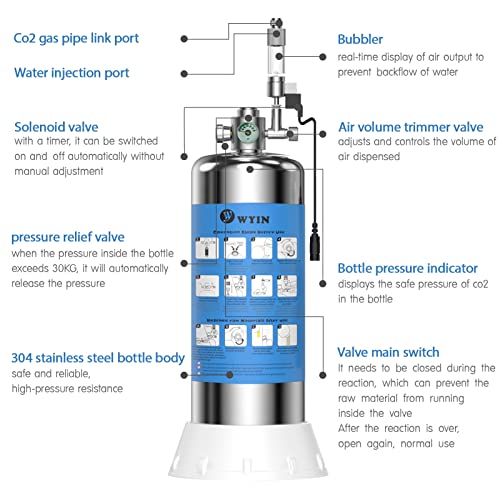 Wyin 4L Aquarium Co2 Generator System with Single Gauge Display Pressure Gauge, DIY Co2 Generator System Kit, Automatic Pressure…