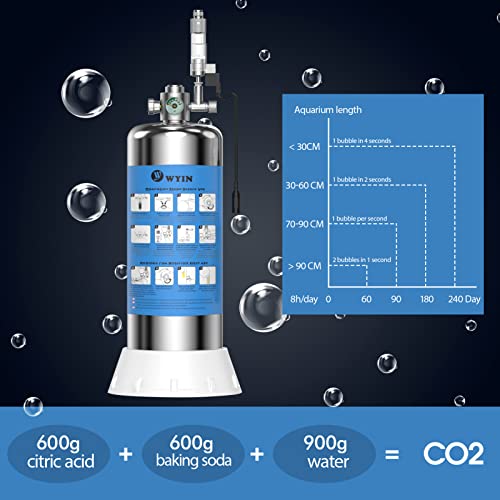 Wyin 4L Aquarium Co2 Generator System with Single Gauge Display Pressure Gauge, DIY Co2 Generator System Kit, Automatic Pressure…