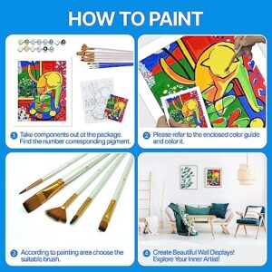 Limebrush DIY Paint by Numbers for Adults Beginner Set - Creative 12"x14.5" Unframed Rolled Canvas Adult Paint by Number Kit with Reusable Brushes, Acrylic Paints – The Cat with Red Fish